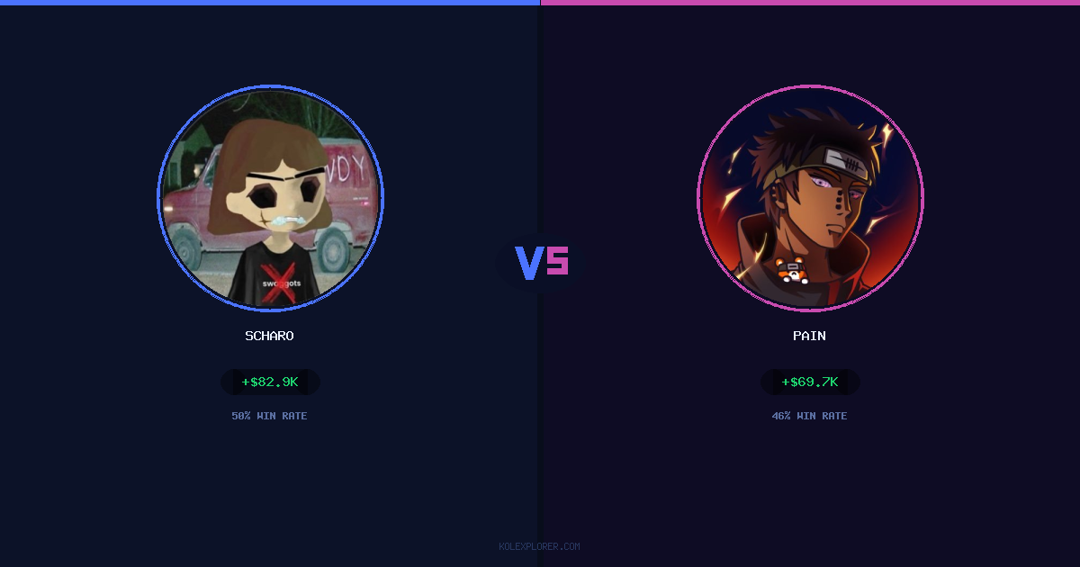 Scharo vs Pain preview