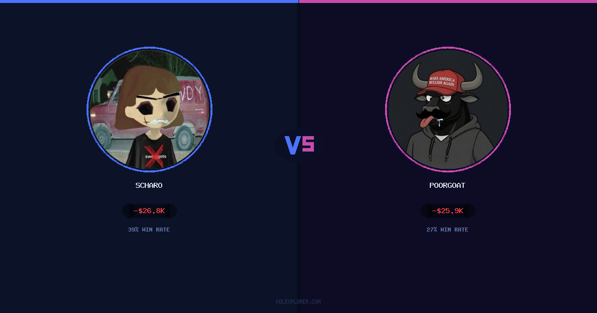 Scharo vs PoorGoat preview
