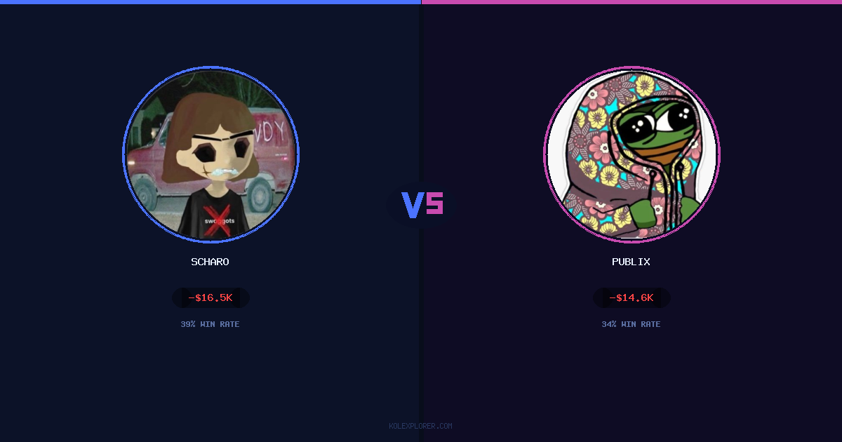 Scharo vs Publix preview