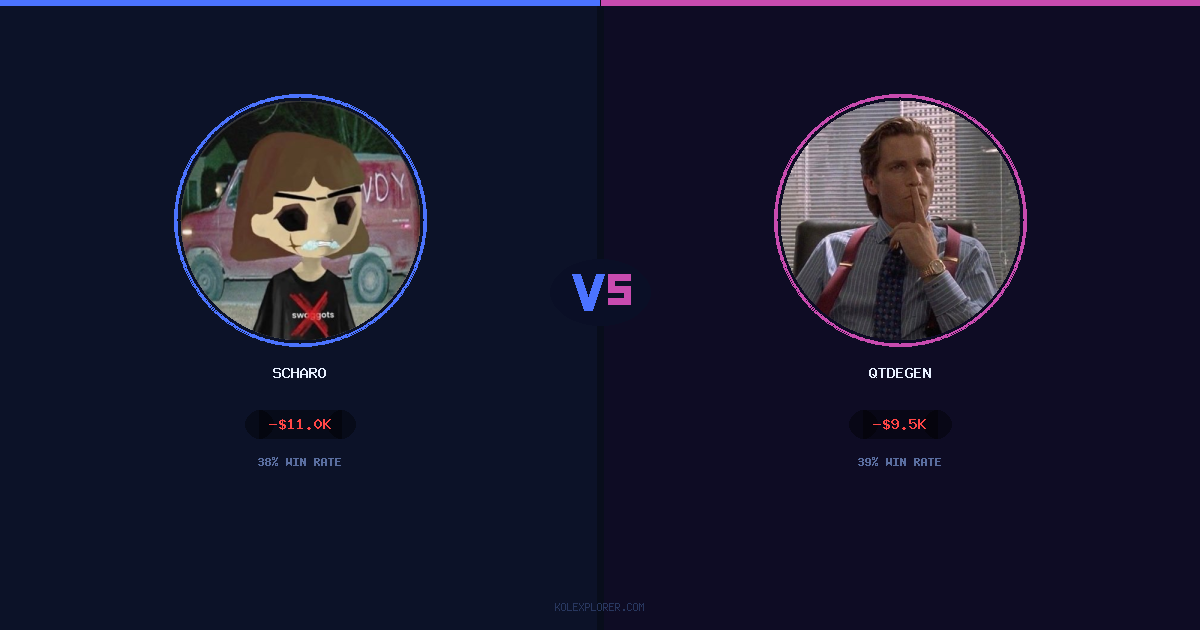 Scharo vs QTDEGEN preview