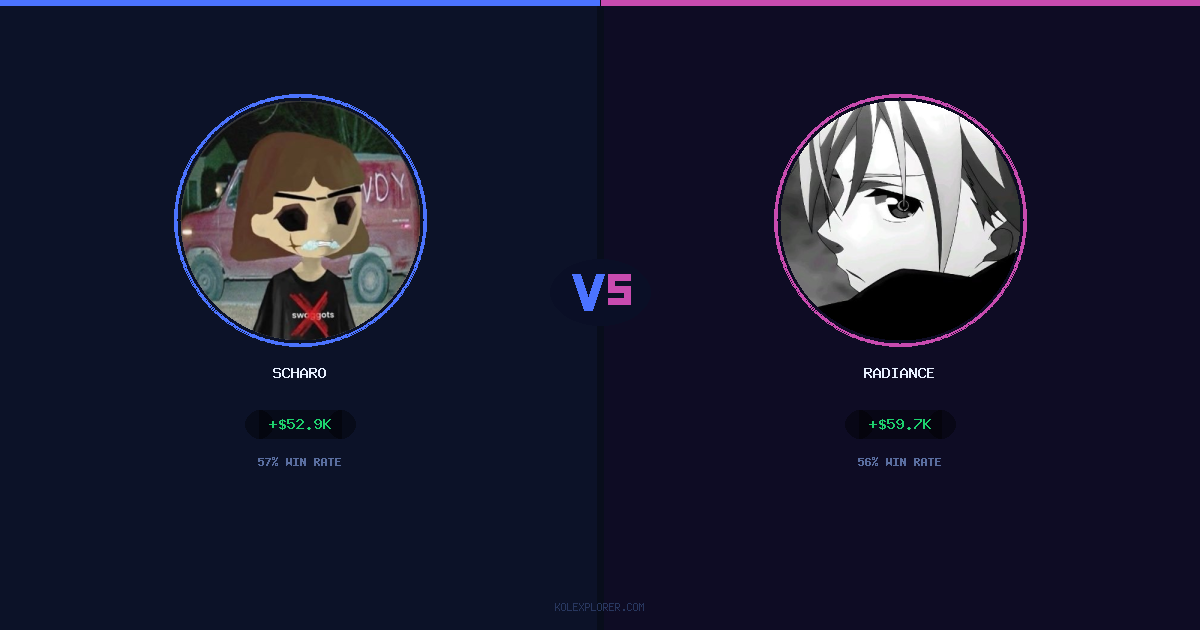 Scharo vs Radiance preview