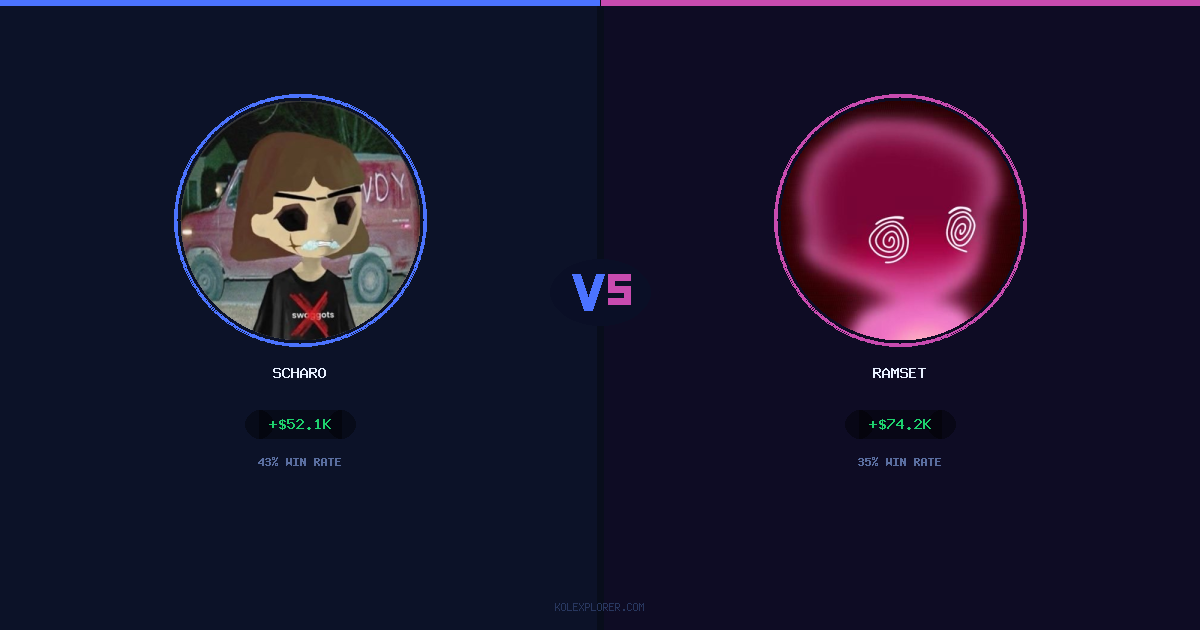 Scharo vs Ramset preview