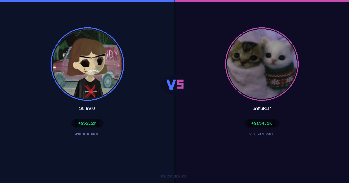 Scharo vs Samsrep preview