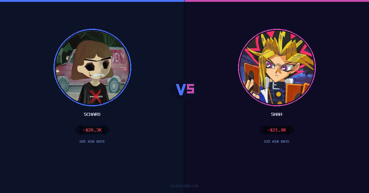 Scharo vs Shah preview