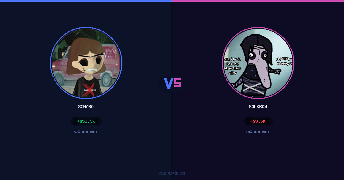 Scharo vs Solkrow preview