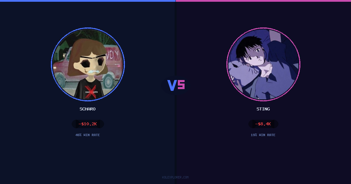 Scharo vs Sting preview