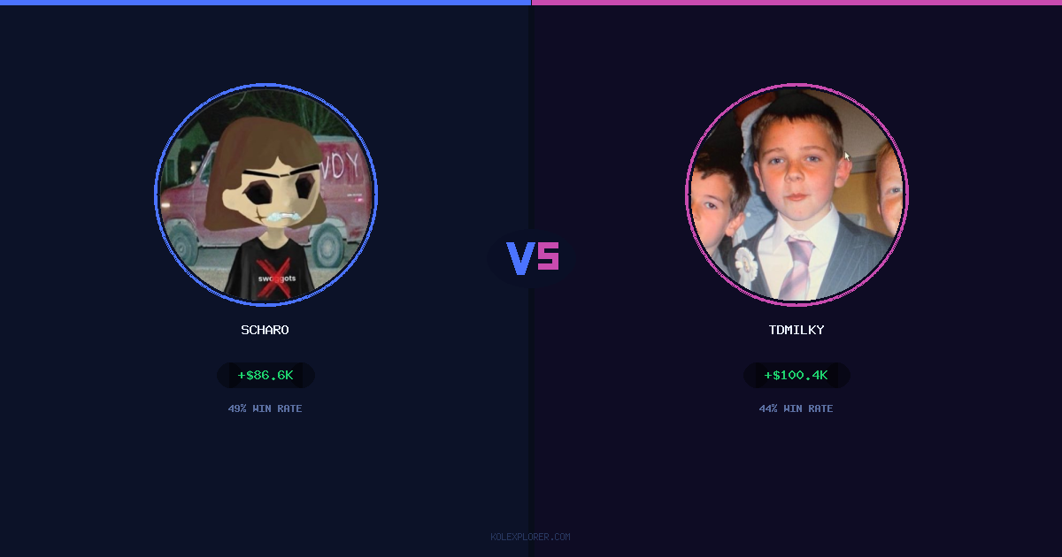 Scharo vs Tdmilky preview