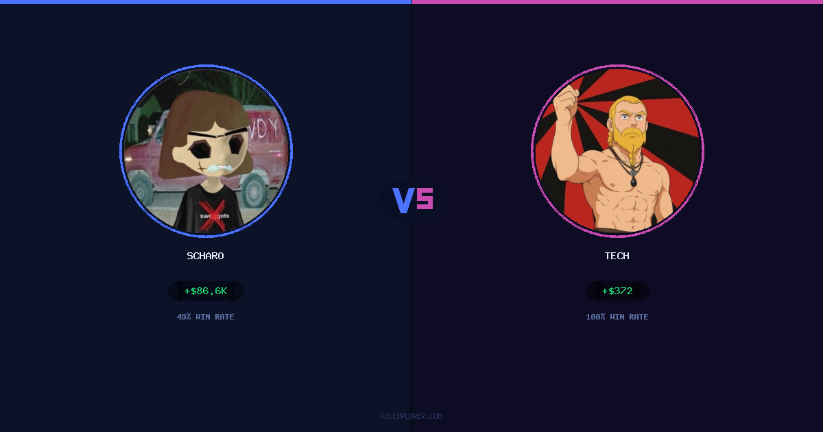 Scharo vs Tech preview