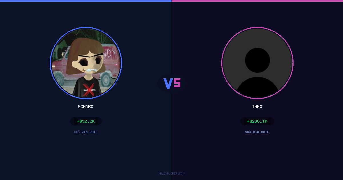 Scharo vs Theo preview