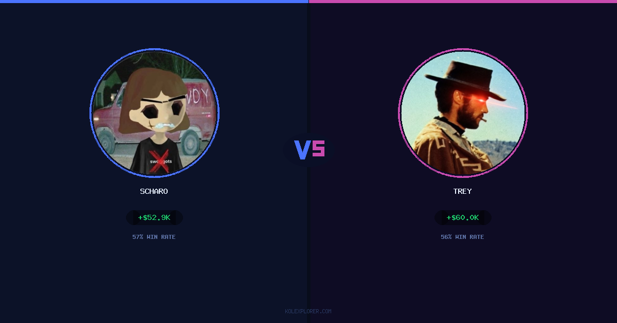Scharo vs Trey preview
