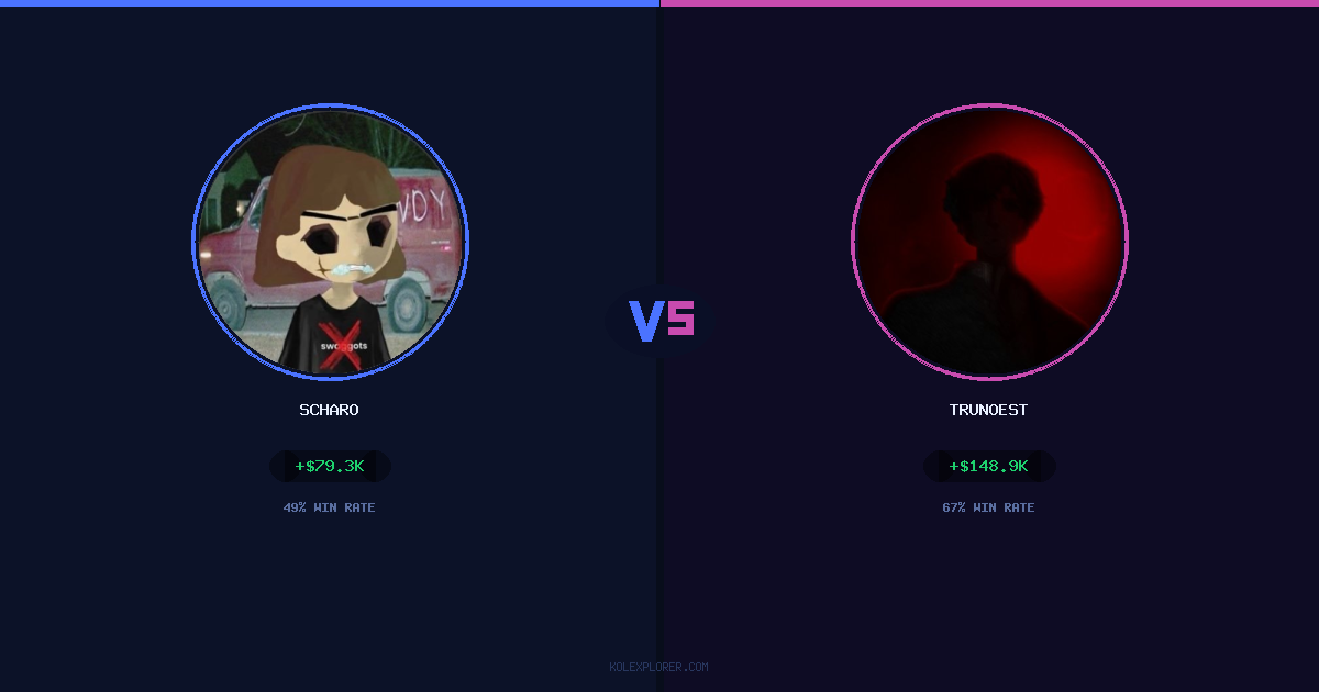 Scharo vs Trunoest preview