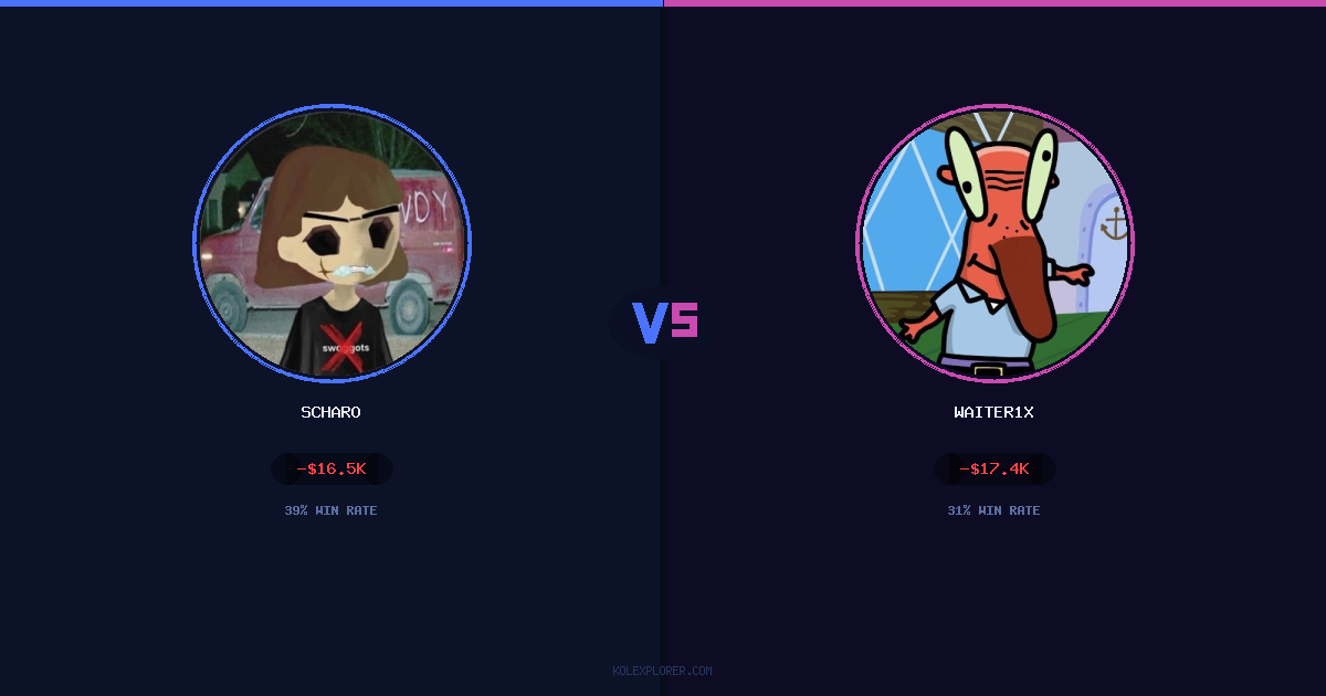 Scharo vs Waiter1x preview