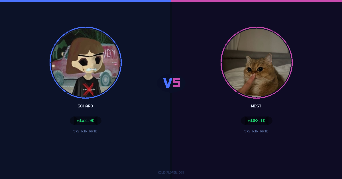 Scharo vs West preview