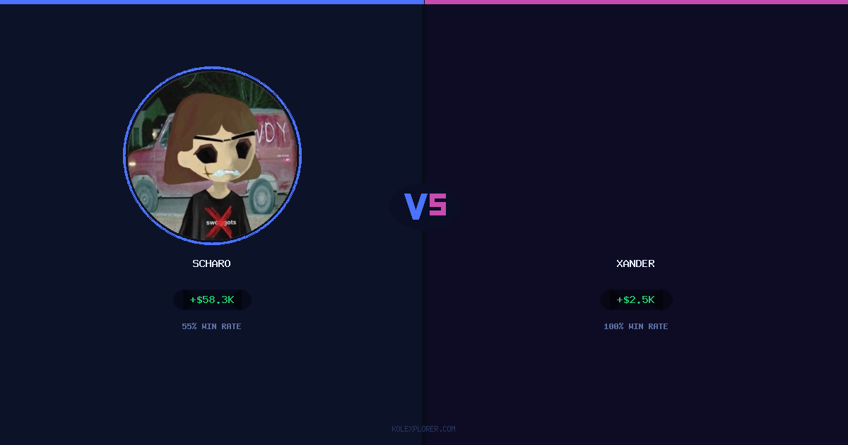 Scharo vs Xander preview