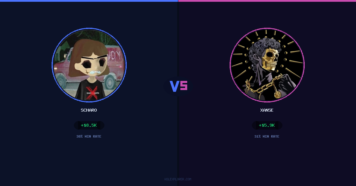 Scharo vs Xanse preview