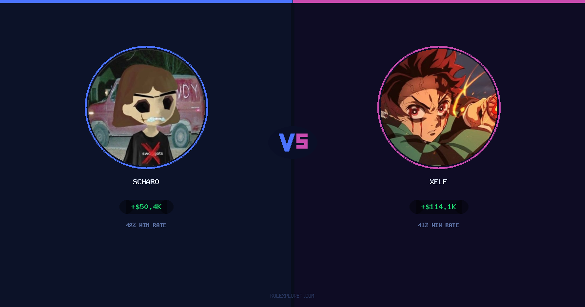 Scharo vs Xelf preview