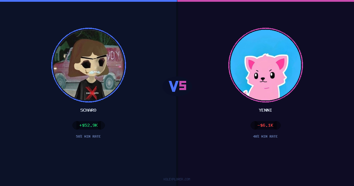 Scharo vs Yenni preview
