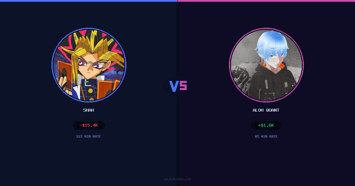 Shah vs Aloh Quant preview