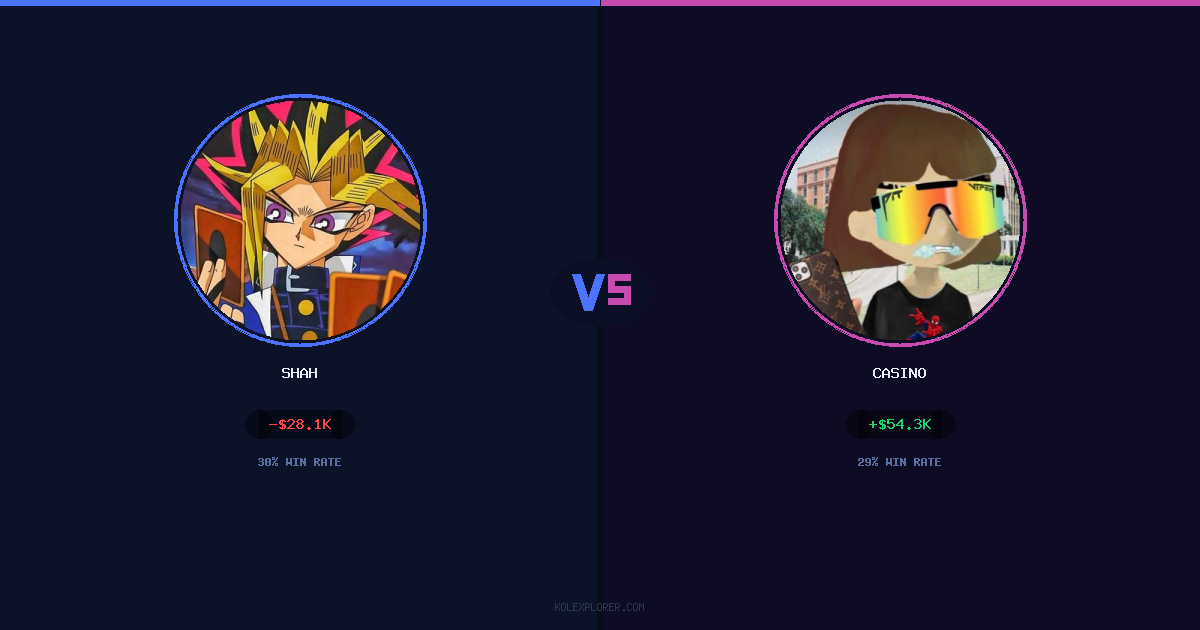 Shah vs Casino preview
