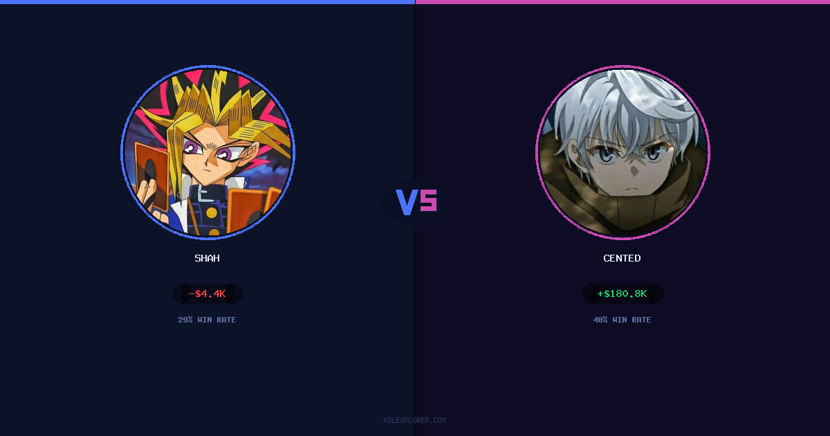Shah vs Cented preview