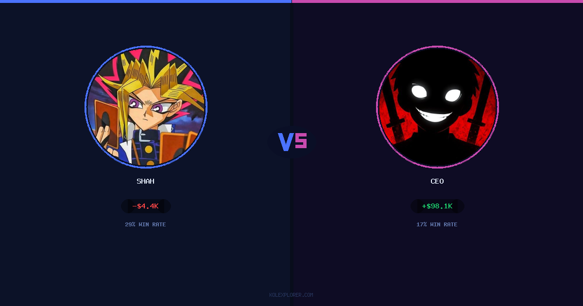 Shah vs Ceo preview