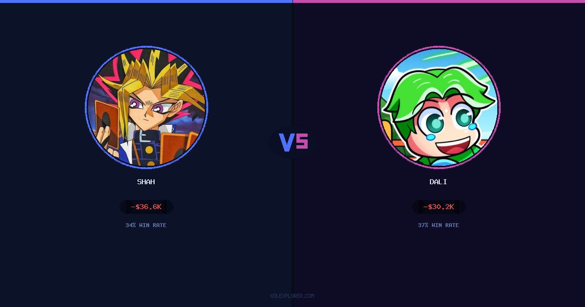 Shah vs Dali preview
