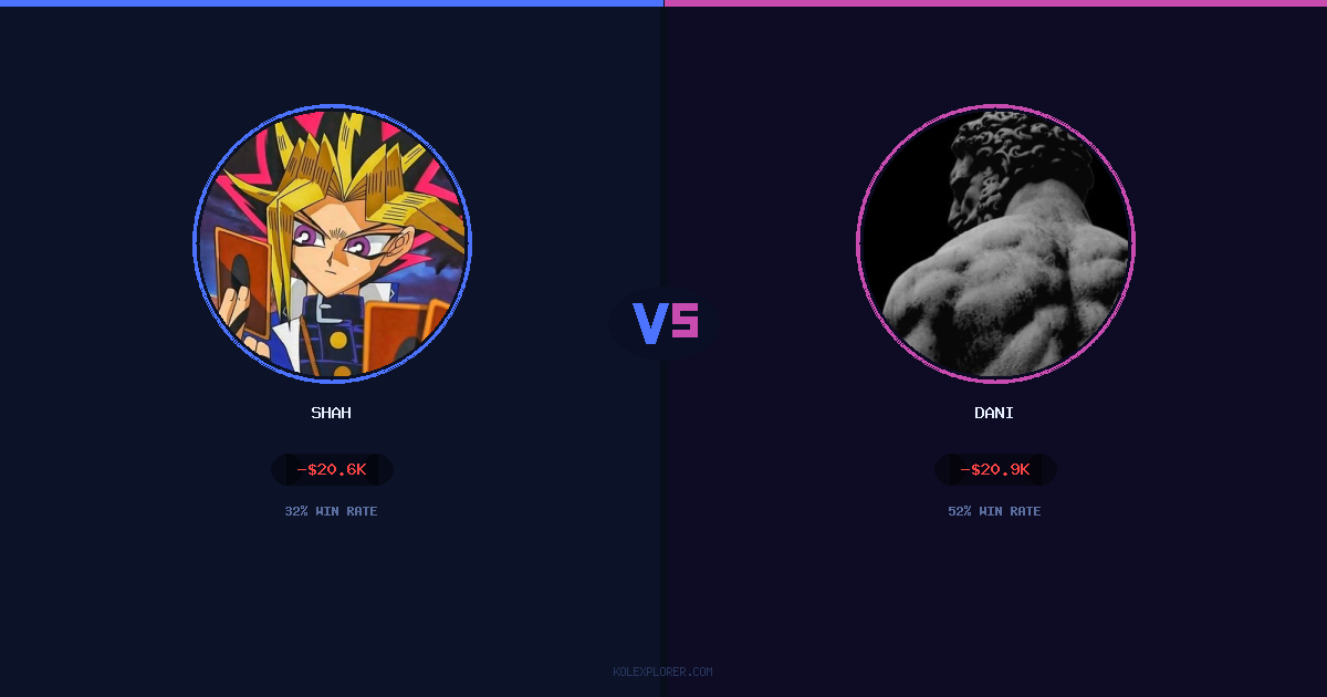 Shah vs Dani preview