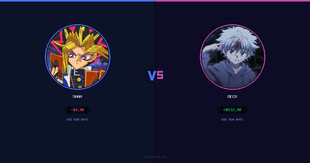 Shah vs Decu preview