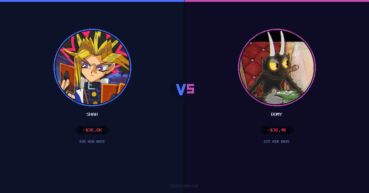 Shah vs Domy preview