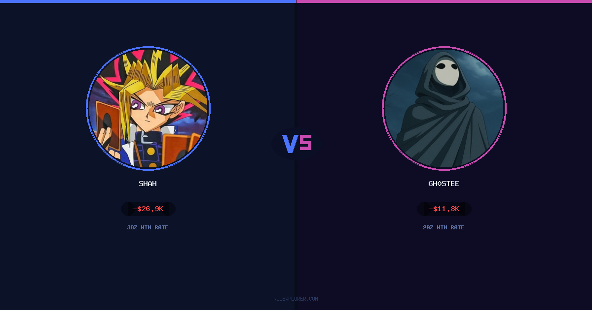 Shah vs Gh0stee preview
