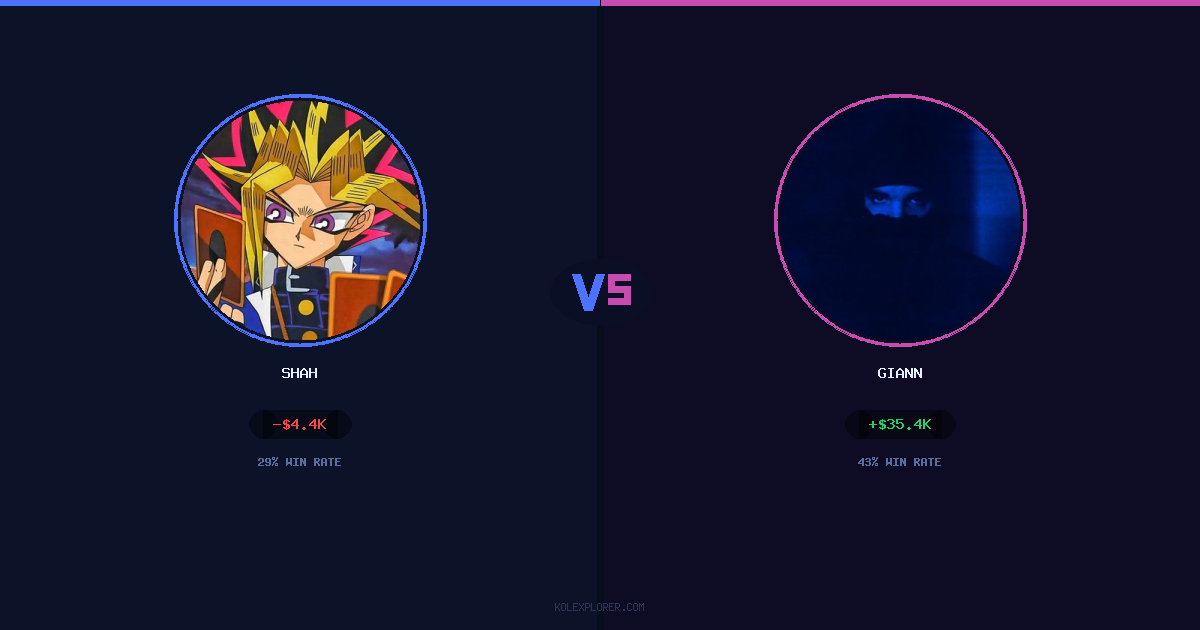 Shah vs Giann preview