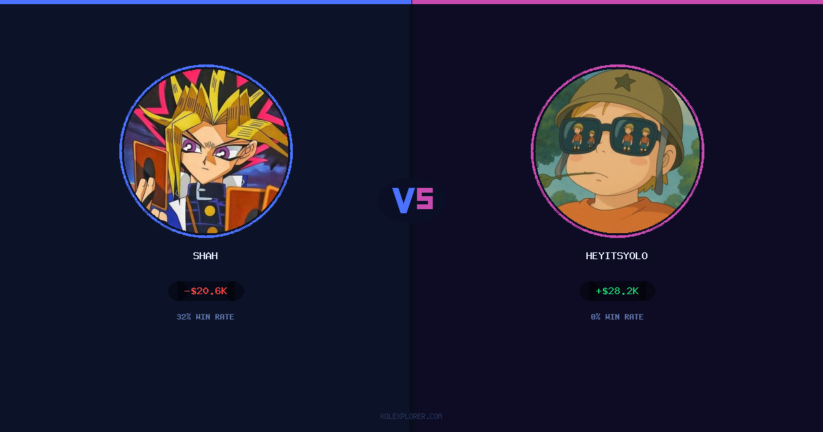 Shah vs Heyitsyolo preview