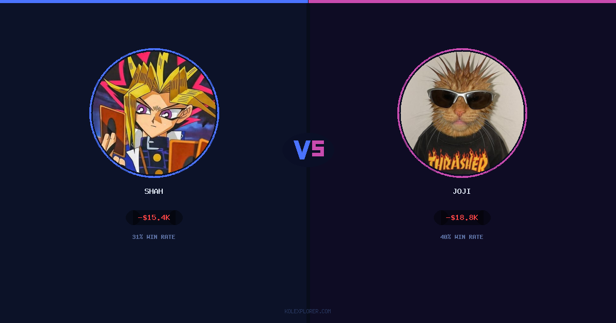 Shah vs Joji preview