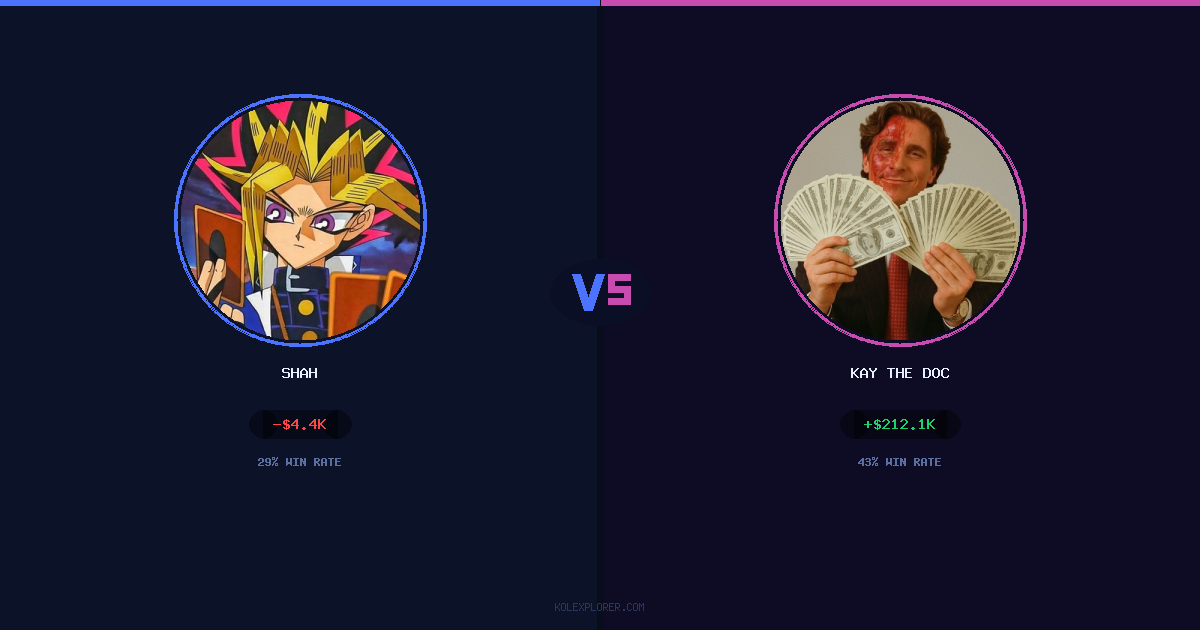 Shah vs Kay The Doc preview
