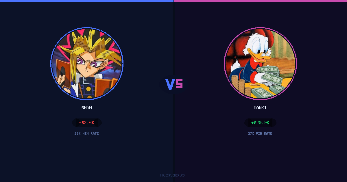 Shah vs Monki preview