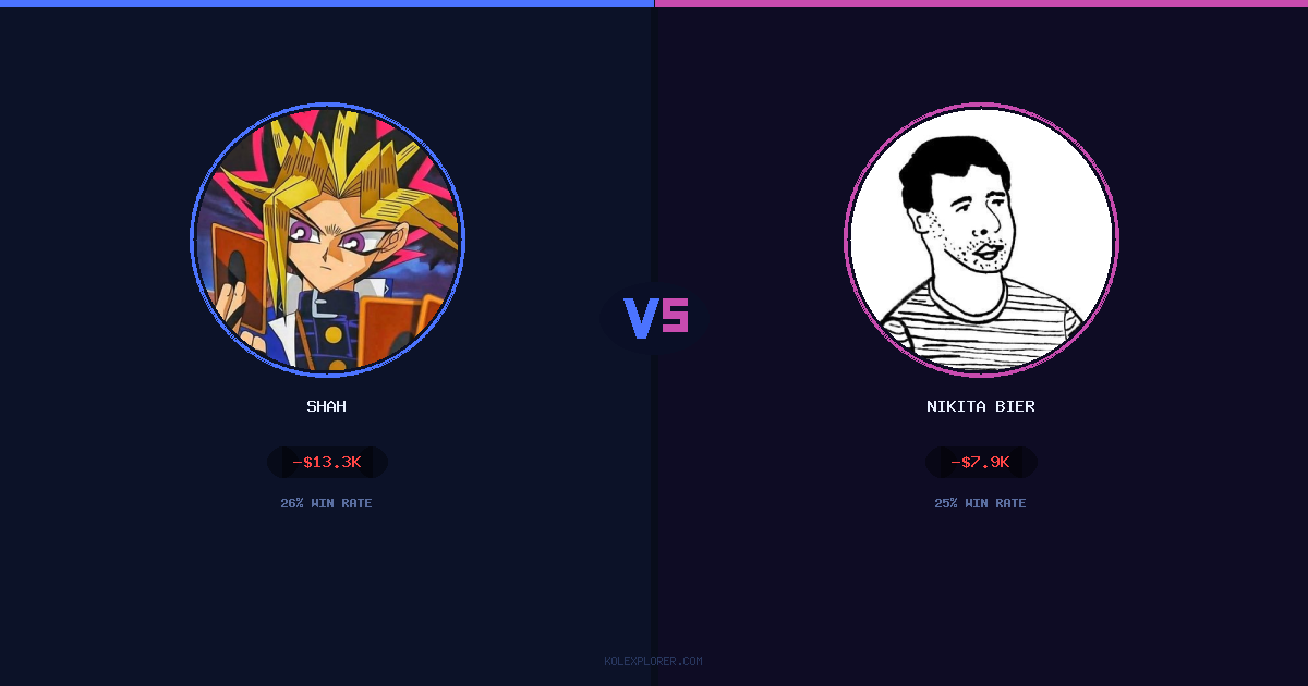 Shah vs Nikita Bier preview