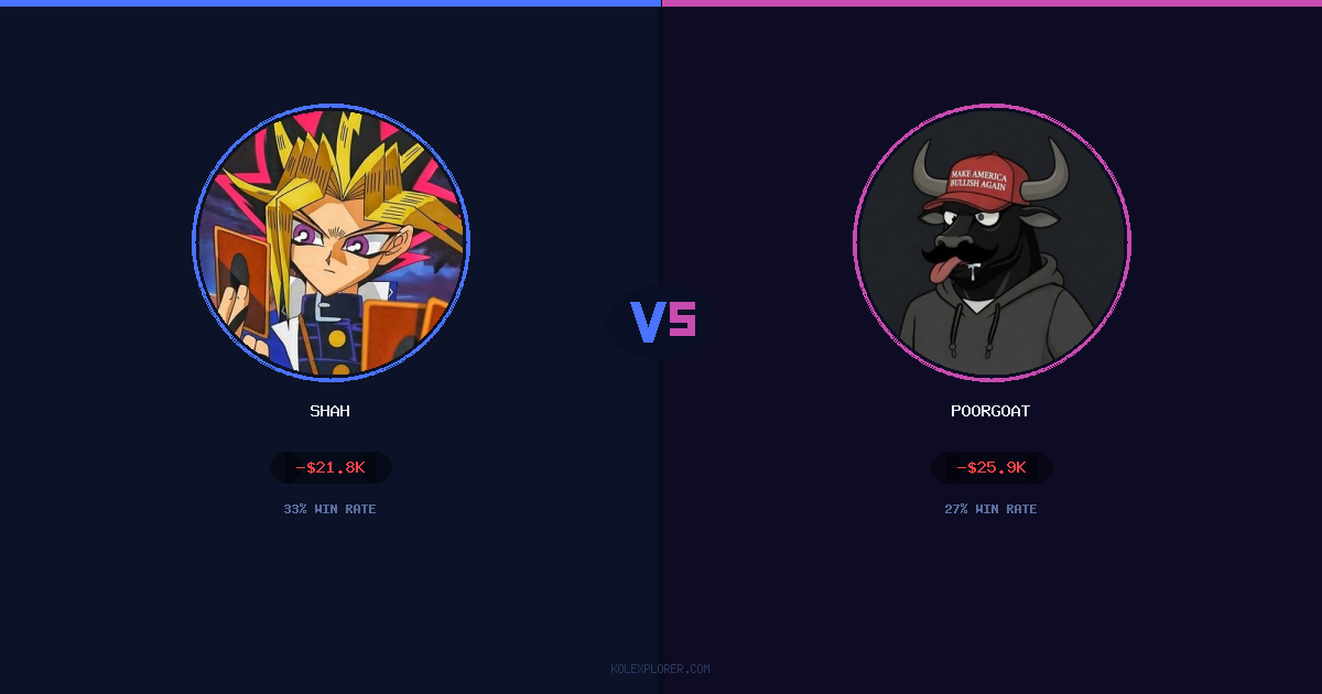 Shah vs PoorGoat preview