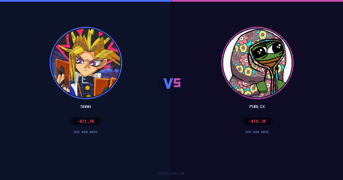 Shah vs Publix preview
