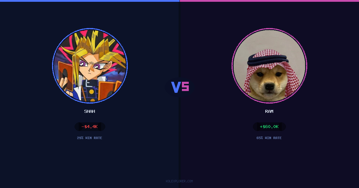 Shah vs Ram preview