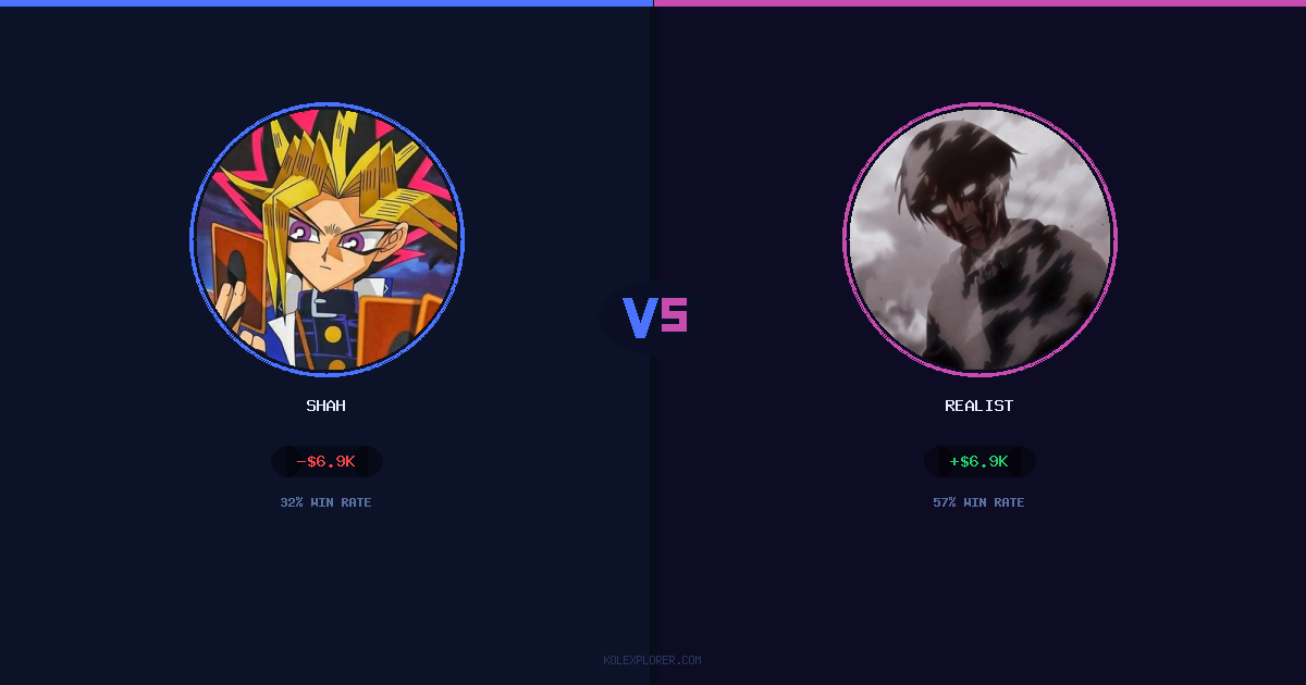 Shah vs Realist preview