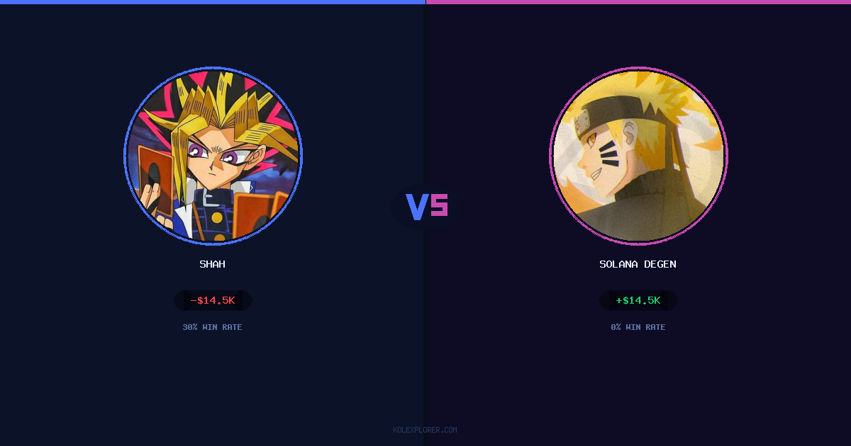 Shah vs Solana degen preview