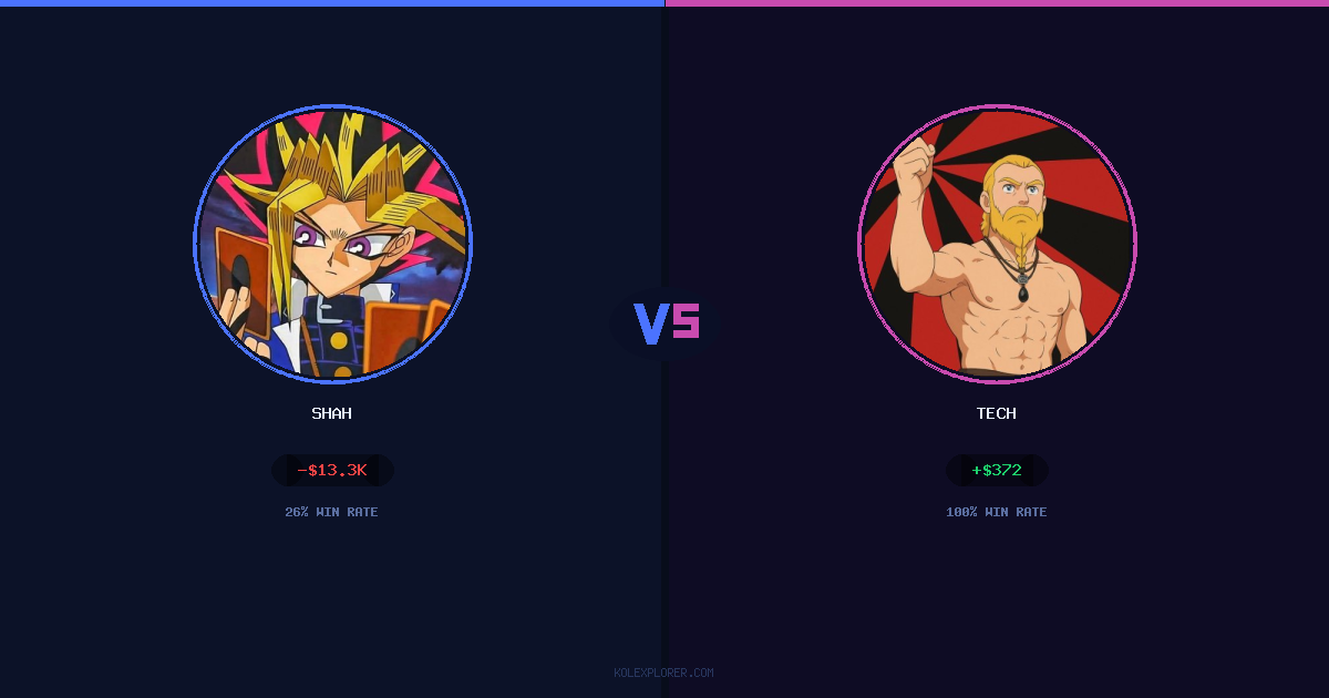 Shah vs Tech preview