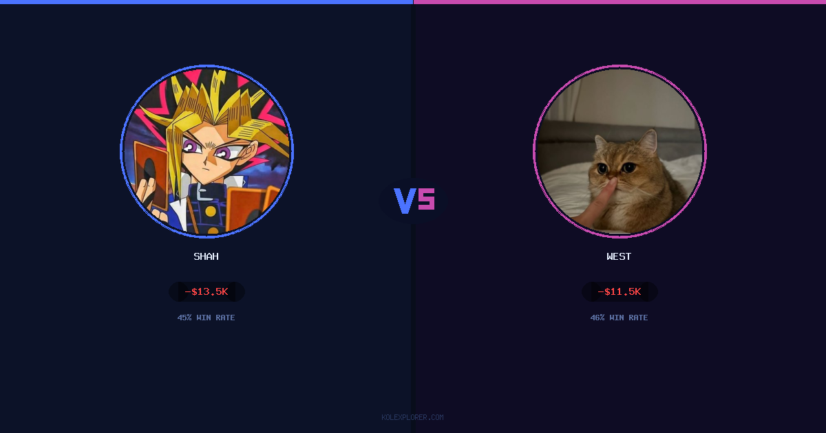 Shah vs West preview