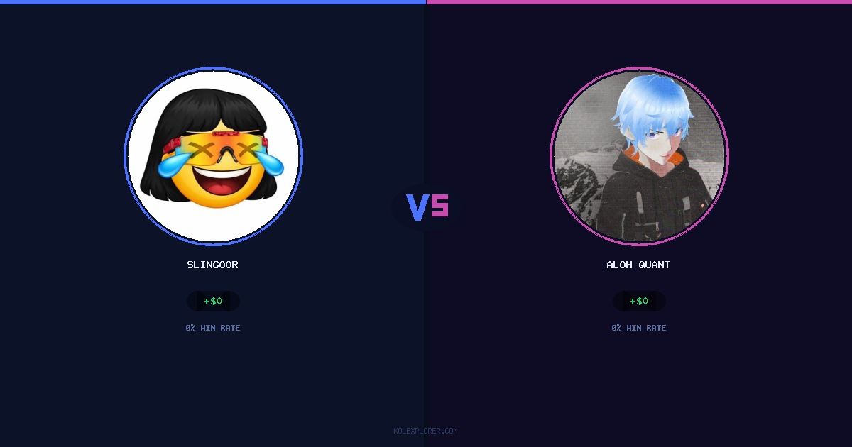 Slingoor vs Aloh Quant preview