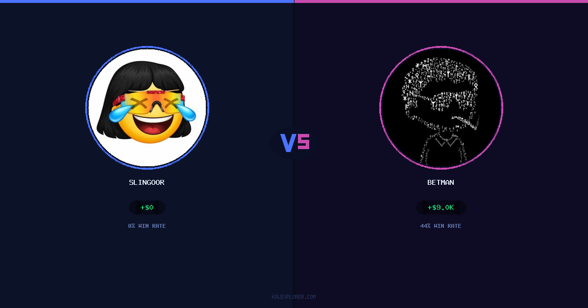 Slingoor vs Betman preview