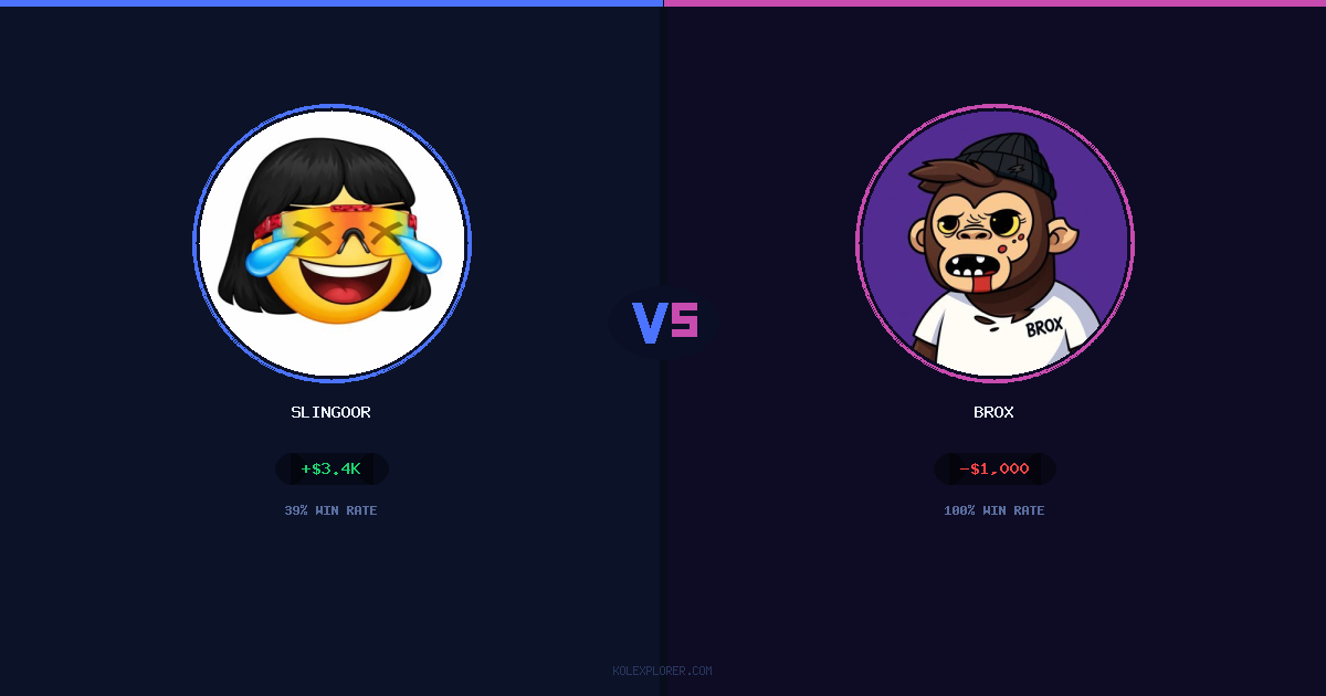 Slingoor vs Brox preview