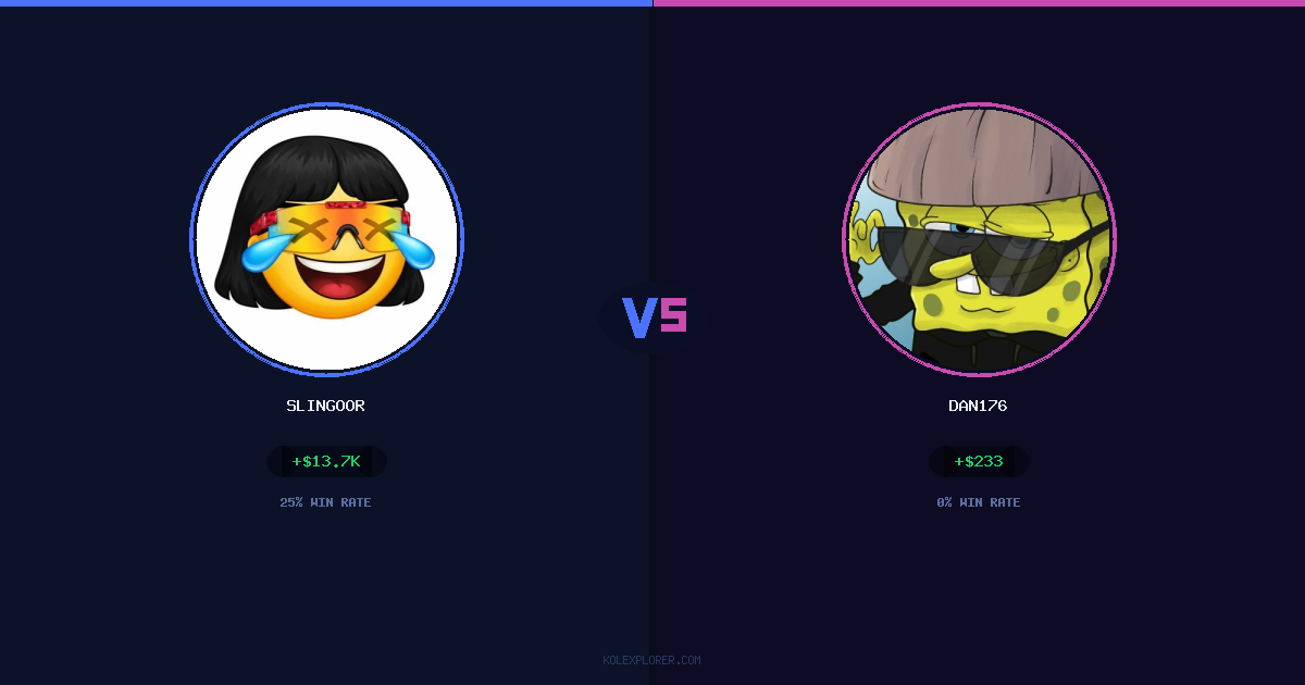 Slingoor vs Dan176 preview