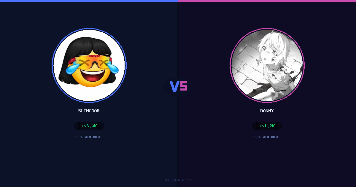 Slingoor vs Danny preview