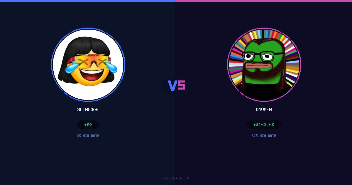 Slingoor vs Daumen preview