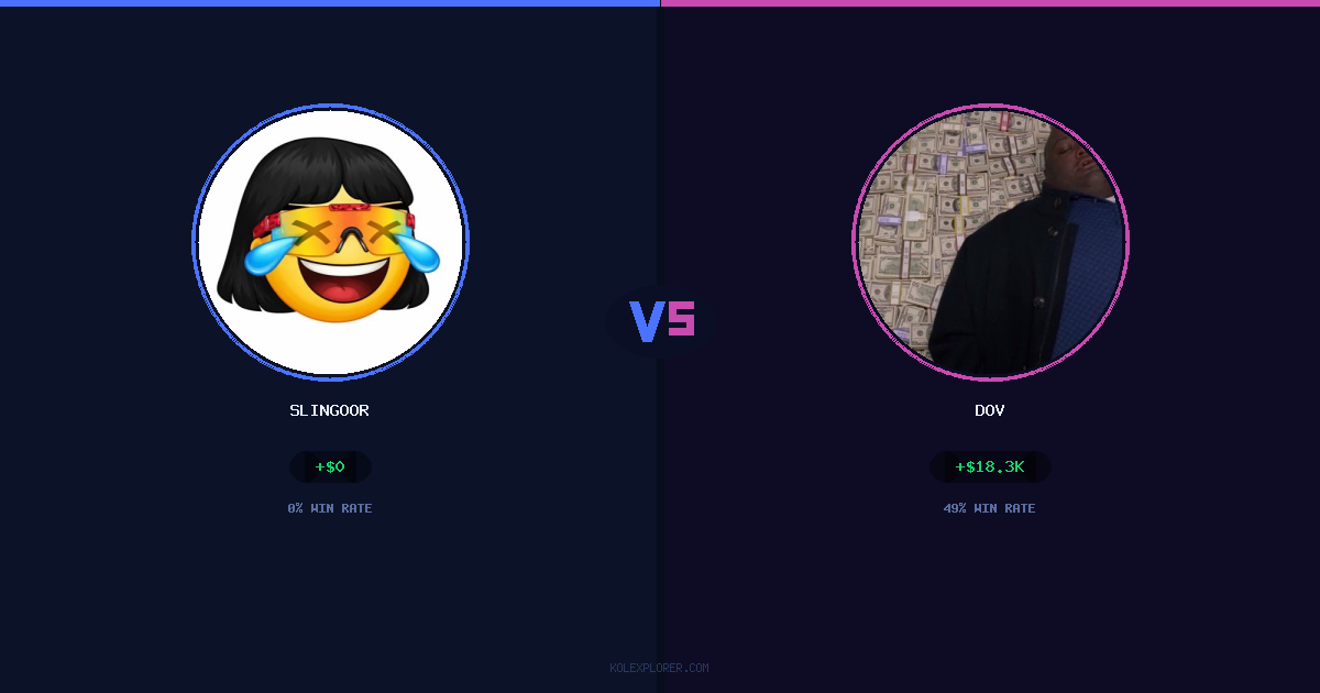 Slingoor vs Dov preview